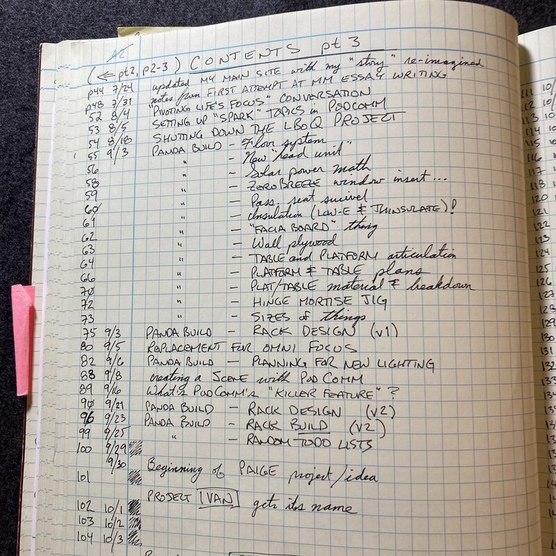 A handwritten table of contents page from a notebook